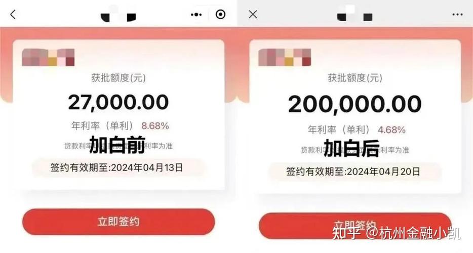 贷款中介说添加白名单靠谱么