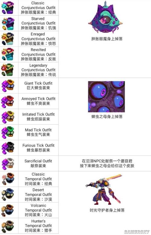 重生细胞有特殊效果的装束