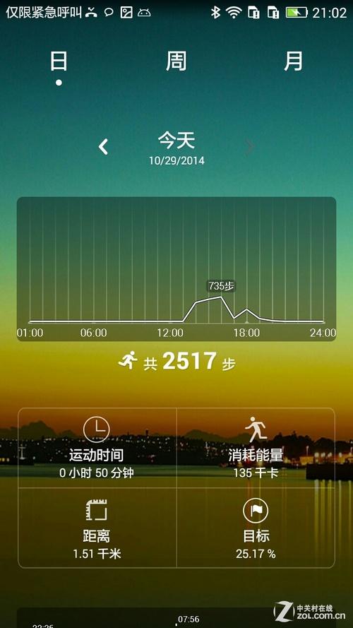 荣耀50有没有计步功能缩略图