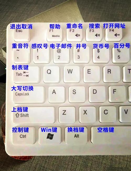 键盘上下左右键怎么安装