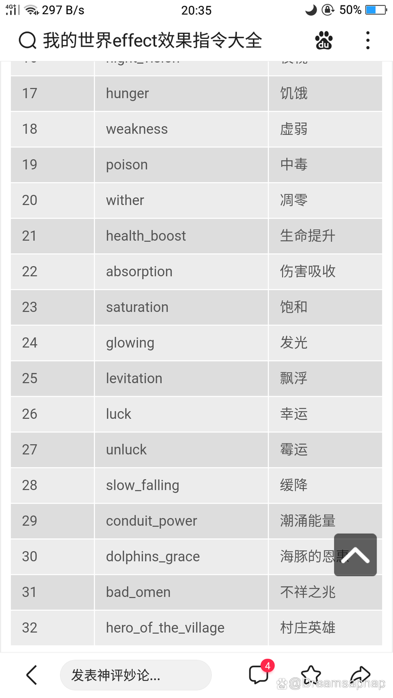 查看监听状态的命令图标