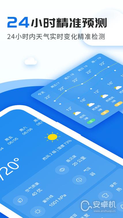 下载天气预报最新版天气预报