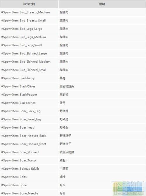 scum单机作弊代码缩略图