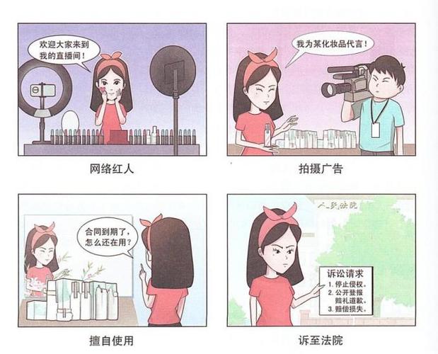 侵犯肖像权会怎么样