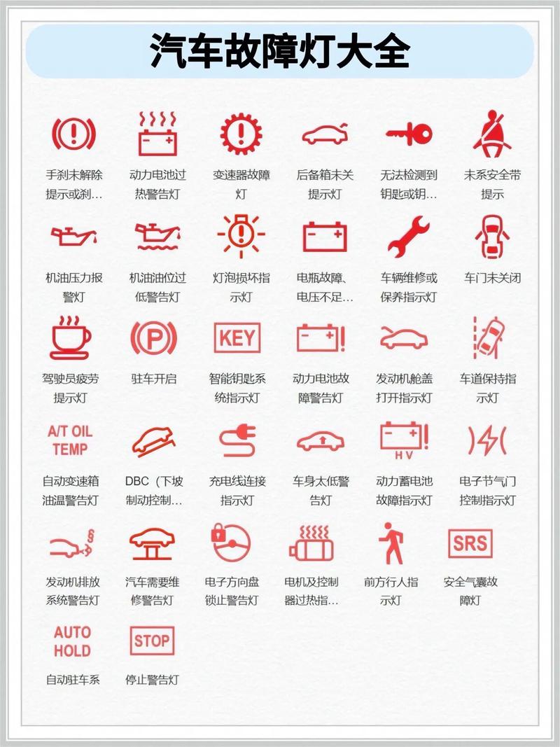 广数gs3000报警说明