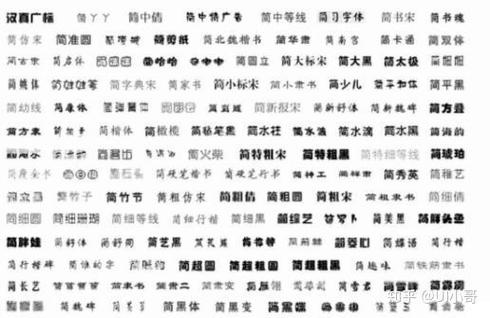 移动端设计字体规范
