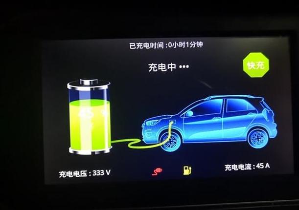 充电时电压过高缩略图