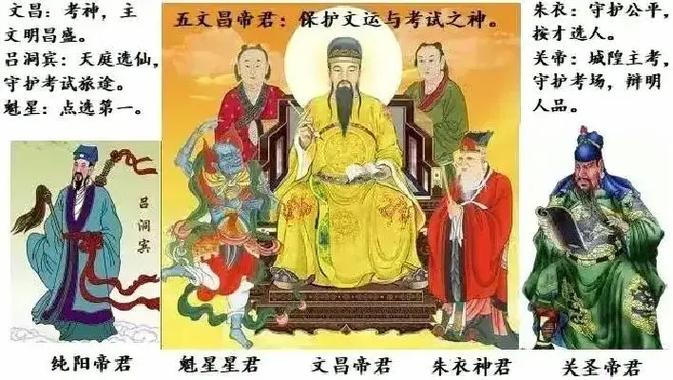 拜文昌的最佳时间