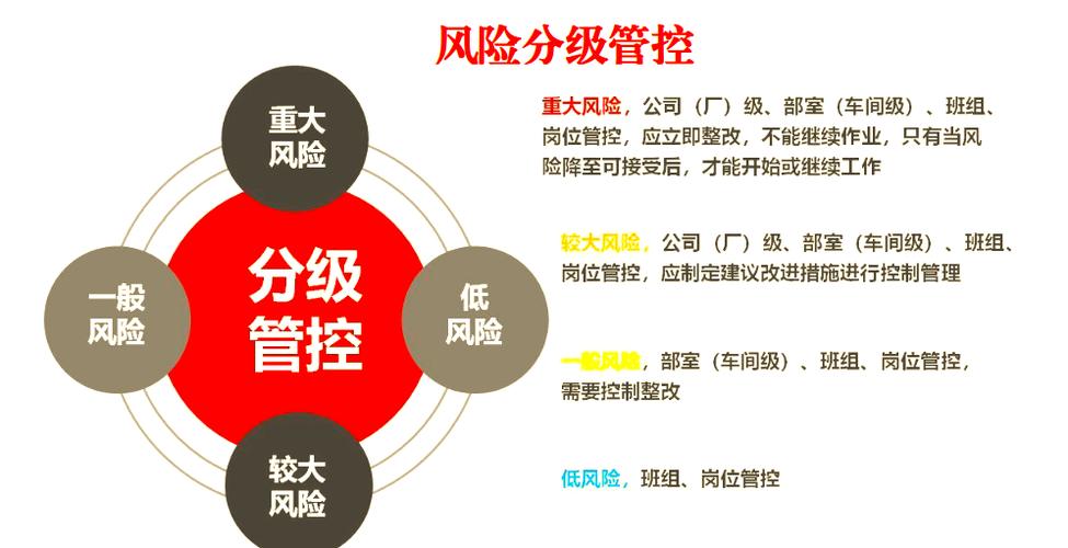 华为怎么解除风险管控