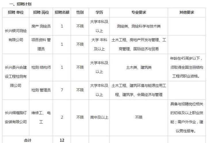 长兴人事人才网图标