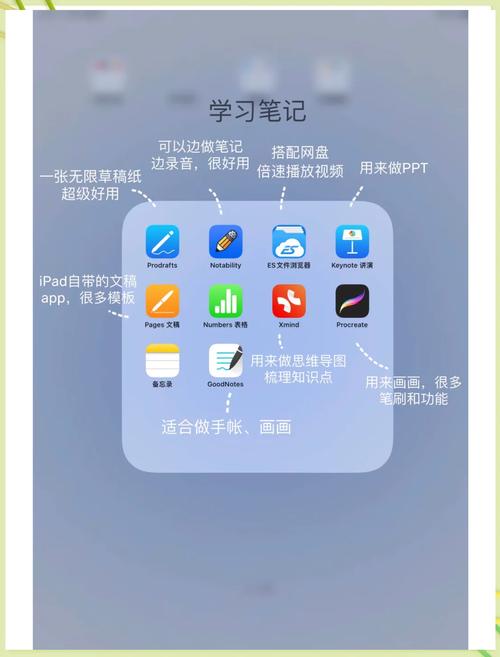 读书郎平板复位键怎么弄图标