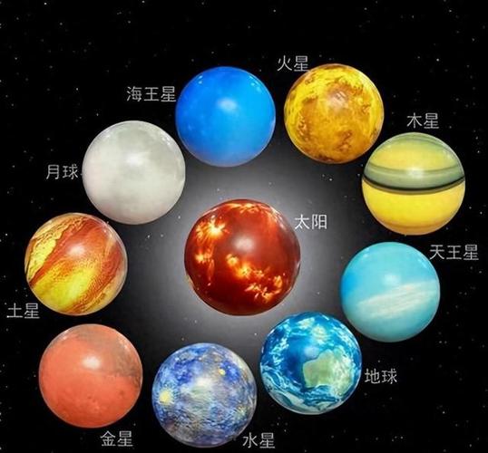 宇宙当中有几个太阳系缩略图