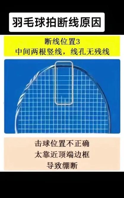 羽毛球断线后怎么接线