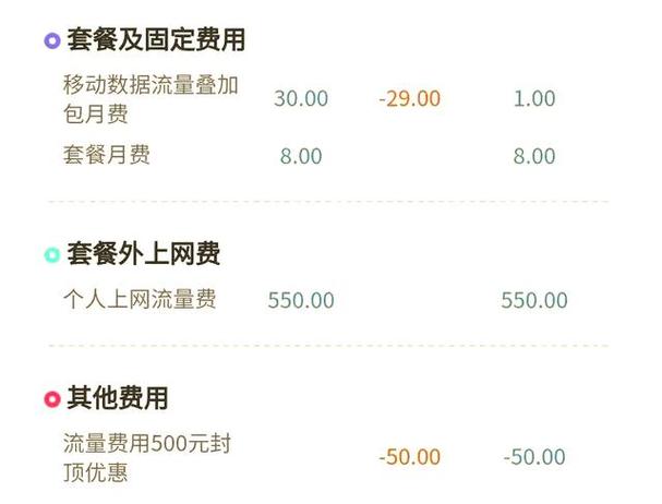 扣费咨询关闭自动扣费