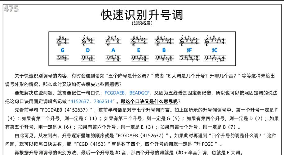 升号的顺序是什么意思图标
