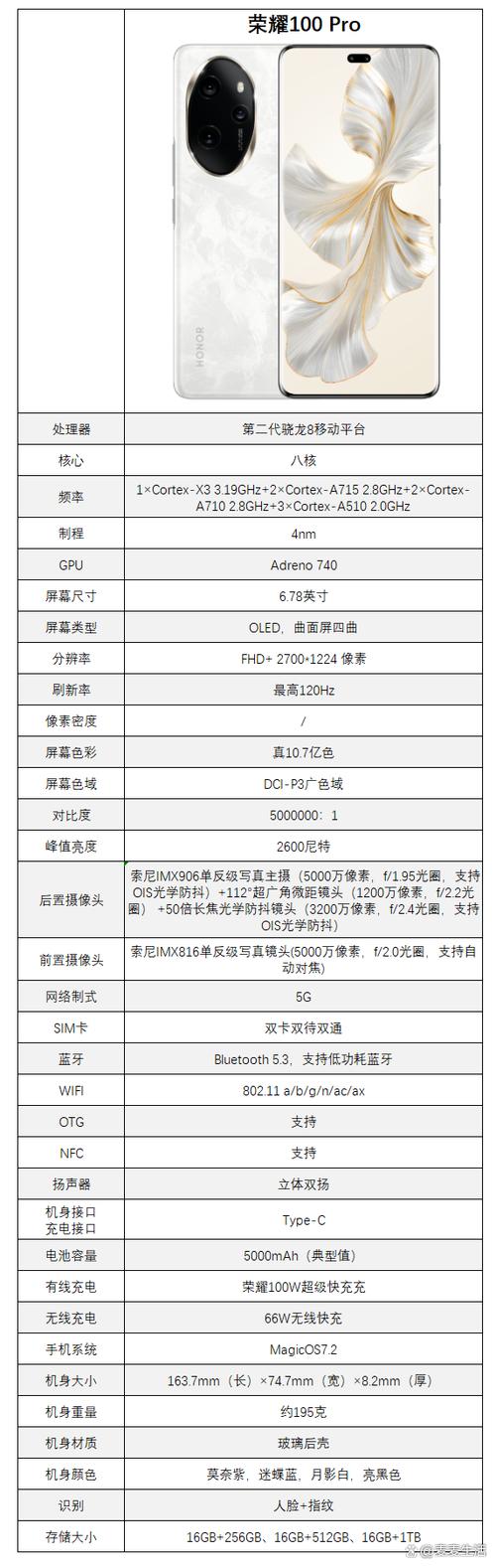 荣耀100pro什么档次