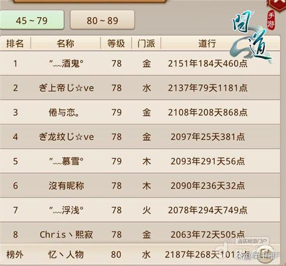 问道手游109速度标准