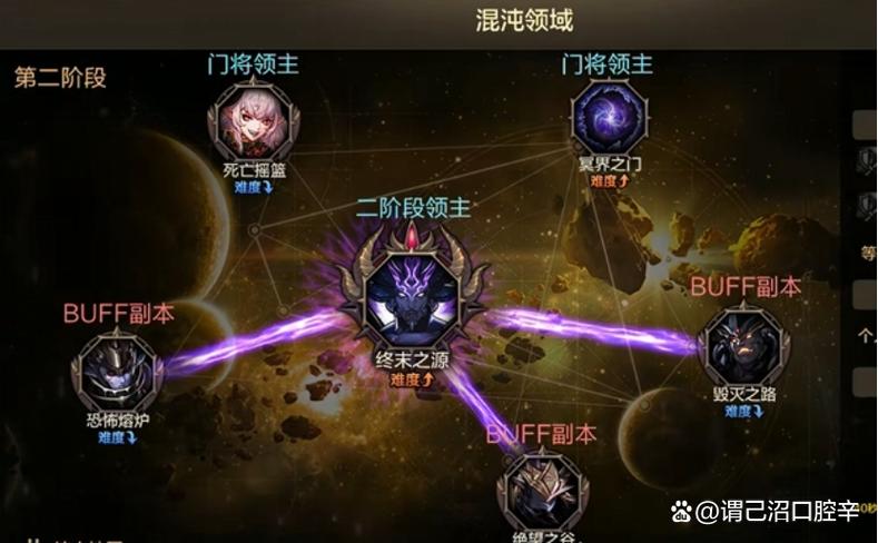 地下城加强版叫什么名