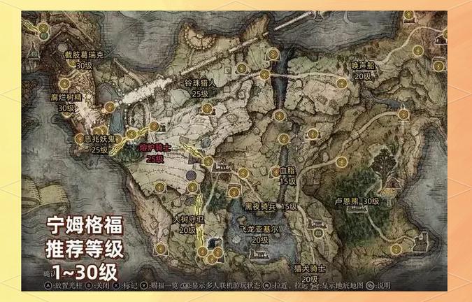 8000关刷boss的技巧截图