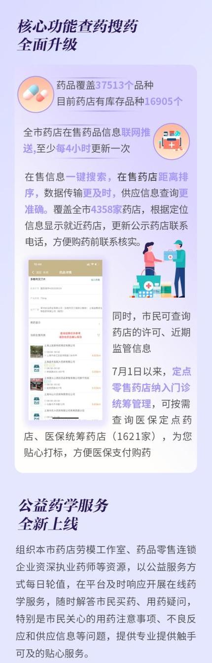 上海药店app