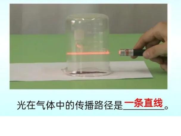 光是沿直线传播的吗请举例说明