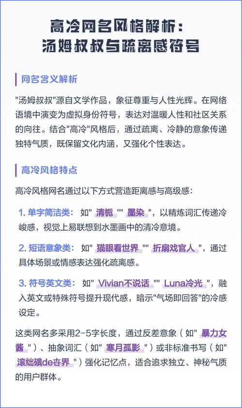 汤姆叔叔的网名含义图标