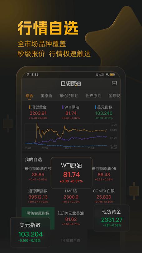 口袋原油是正规平台吗