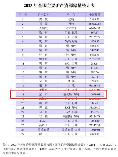 萤石价格最新价格大涨截图