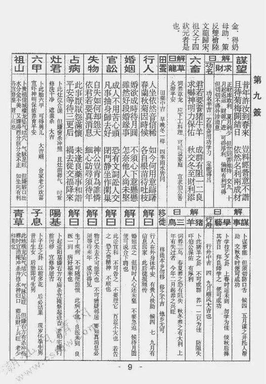 祖师灵签1—100签详解