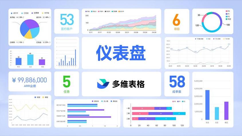 飞书多维表格