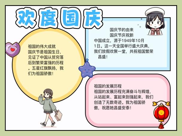 国庆主题手抄报缩略图