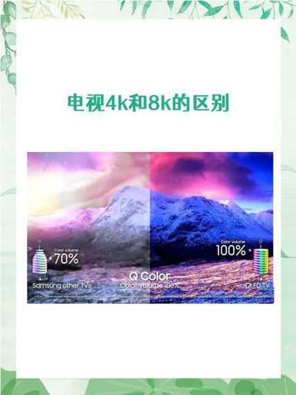 4k电视分辨率是多少