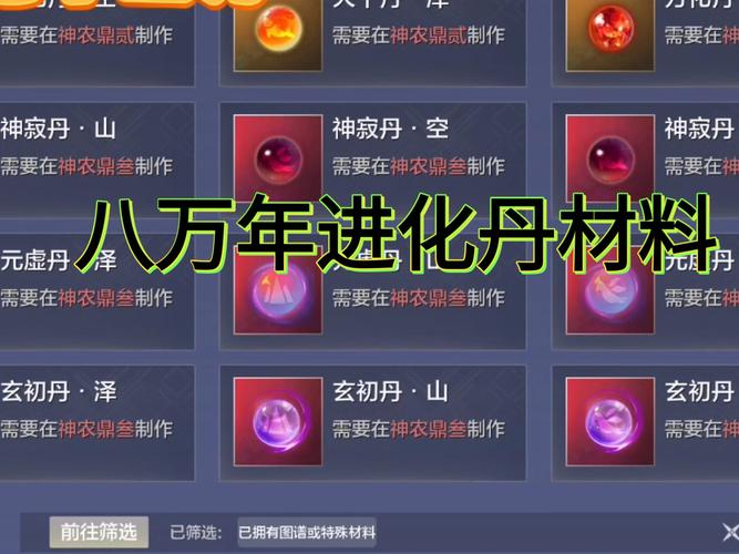 妄想道具究极进化附身app的诞生在哪