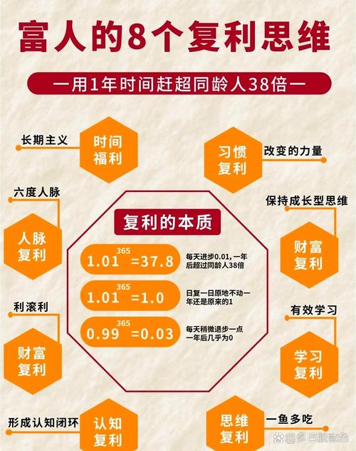 养蜂人一年能赚多少钱游戏截图