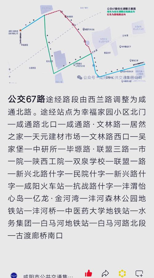 咸阳公交68路全程路线图截图