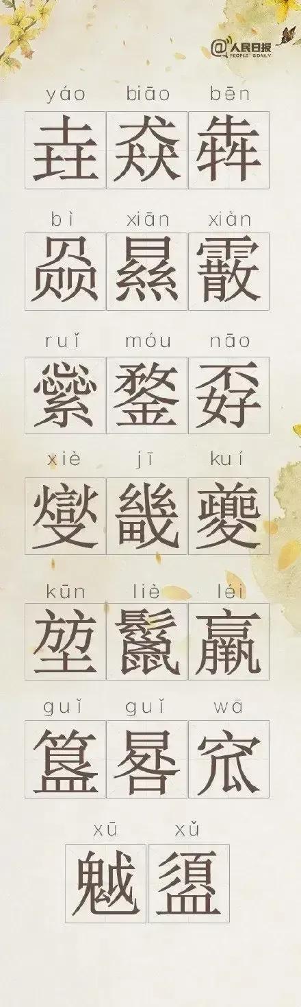 什么字叫生僻字