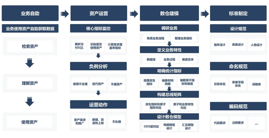 腾讯游戏账号和财产的所有权