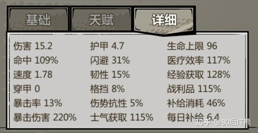 归家异途作弊码