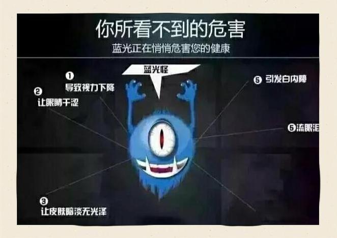 家里的LED灯蓝光危害