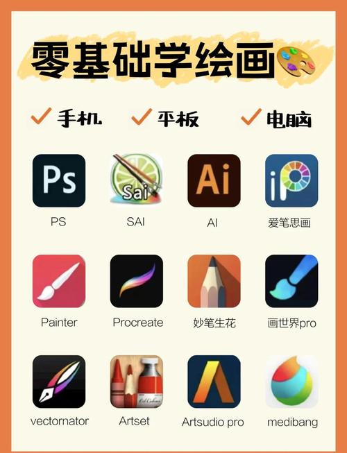橡皮章勾线用什么软件