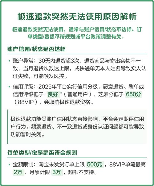突然不能用极速退款了