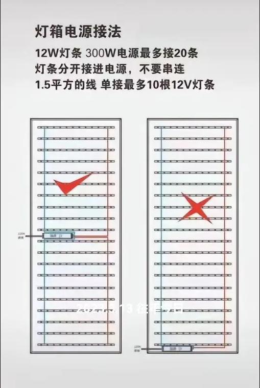 灯带接法