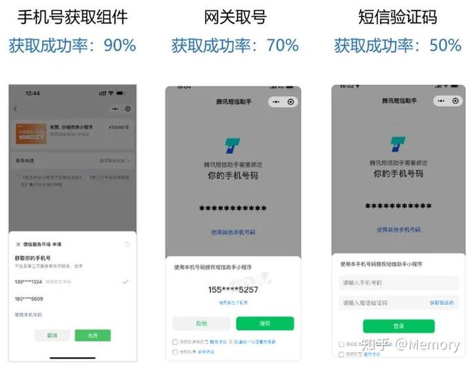 微信小程序权限设置