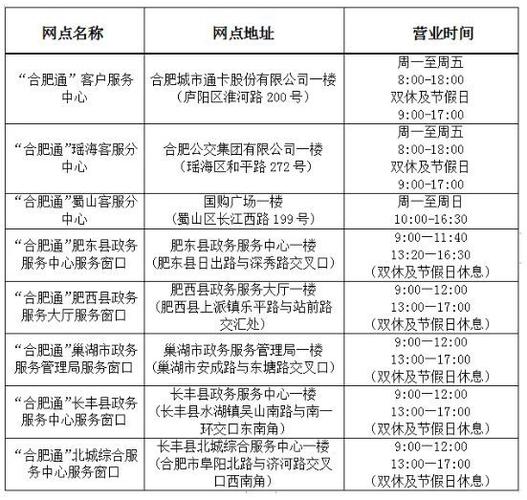 合肥老年卡在哪里办理
