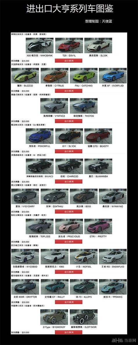 gta5载具大全缩略图