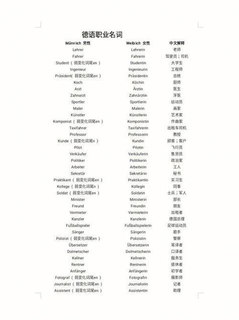 power的德语解释