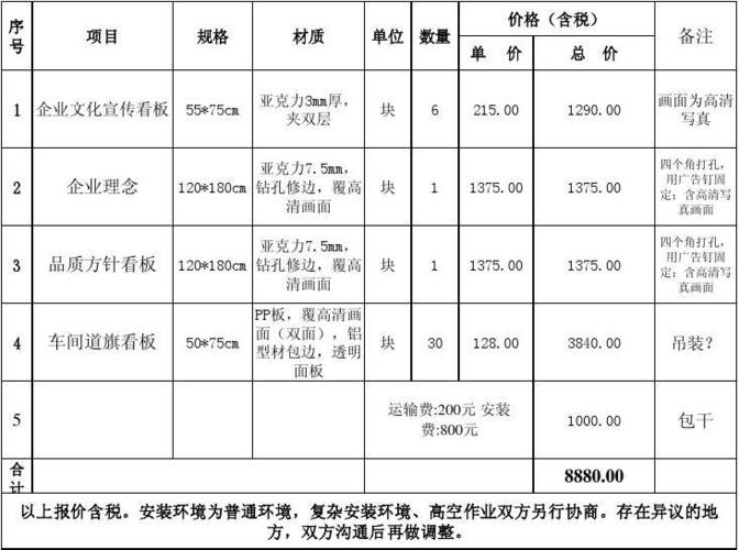 广告制作明细表格
