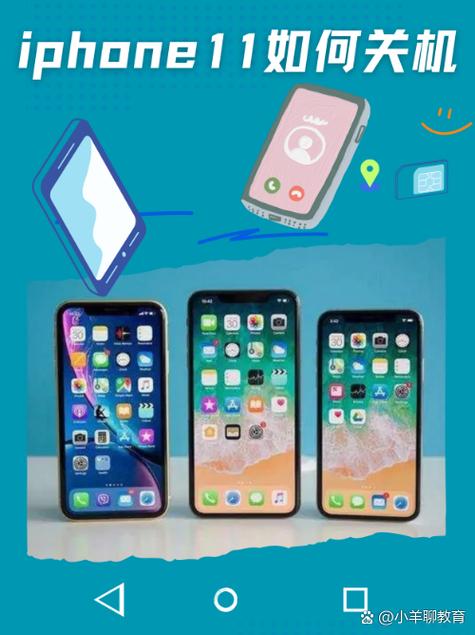 iphone11 锁屏打开相机图标