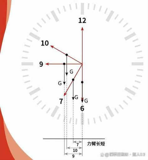 秒针脱落还能修好不图标