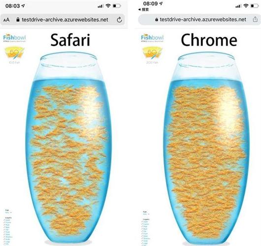 fishbowl鱼缸测试网址游戏截图